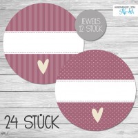 Küchen-Etiketten Küchen-Etiketten